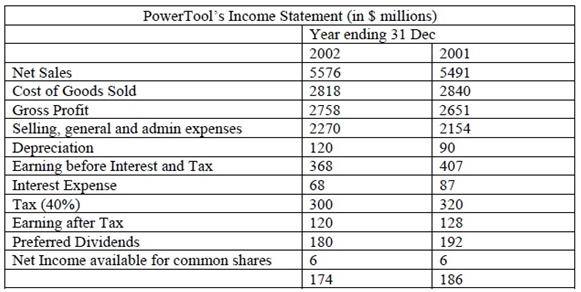 972_Financial Modelling1.png